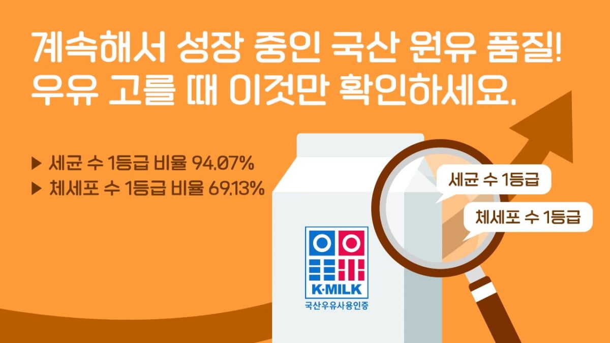 우유 고를 때 ‘두 가지’만 확인하자!