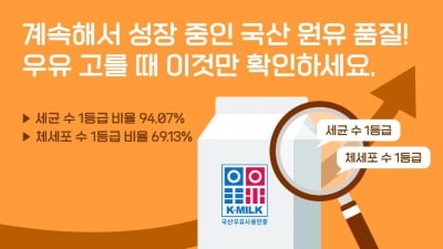 우유 고를 때 ‘두 가지’만 확인하자!