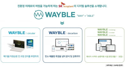 SK에코플랜트, 디지털 서비스 통합 브랜드 ‘웨이블' 선보여