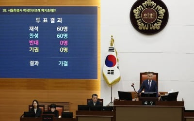 충남 이어 서울도 '학생인권조례' 폐지안 통과