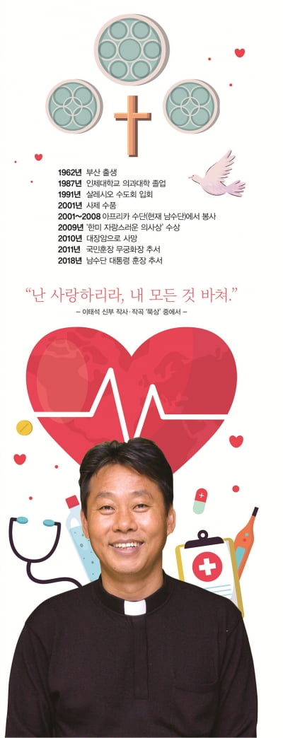 [꿈을 이룬 사람들] 수단에 전한 사랑의 메시지 한국의 슈바이처 이태석 신부