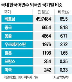 "작심하고 오는데 어찌 막나요"…지방대 마카오 카지노 슬롯 머신에 무슨 일이