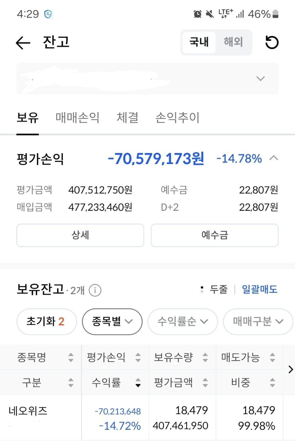 네오위즈에 약 4억7700만원을 투자한 40대 직장인 김 모 씨 계좌 잔고 캡처. 한국경제신문 독자 제공