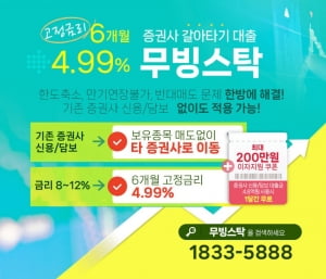 마감임박! 증권사 신용이자 1달간 최대 200만원 무료! 더불어 6개월 4.99% 고정금리까지