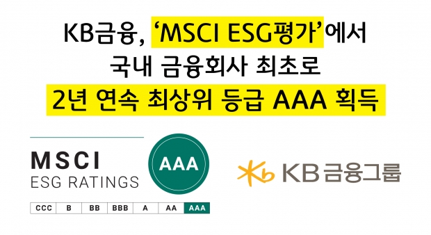 KB금융, ‘MSCI ESG평가’에서 국내 금융회사 최초로 2년 연속 최상위 등급 ‘AAA’ 획득