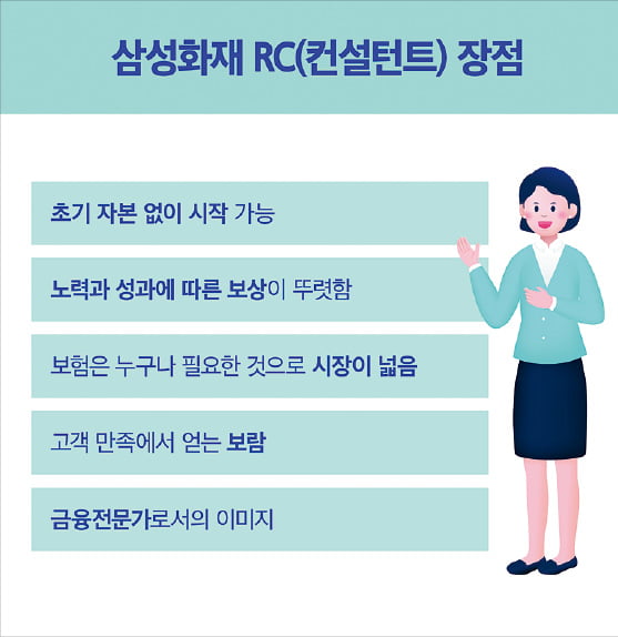 학습지 교사로서의 경험과 능력을 삼성화재 SF지점에서 꽃피울 줄은 몰랐죠