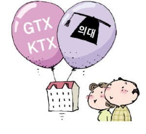 GTX 호재에 의대증원…충청권·강원도 '들썩' 