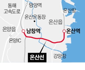 "온산·온양 지역개발 걸림돌"…거세지는 '카지노사이트추천' 폐지 여론