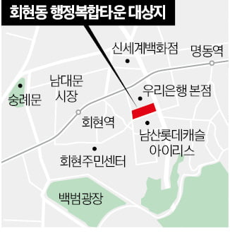 민간이 800억 전액 투자…서울 회현동 '첨단 주민센터' 짓는다