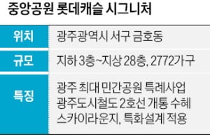 광주 최대 민간공원 품은 2772가구 '랜드마크'