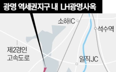 '알짜' LH 광명사옥, 엠디엠이 개발한다