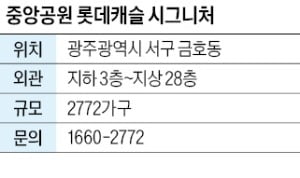 중앙공원 롯데캐슬 시그니처, 광주 '호수공원' 품은 2772가구 대단지