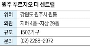 원주 푸르지오 더 센트럴, 원주 뉴타운급 주거지에 1500가구 대단지