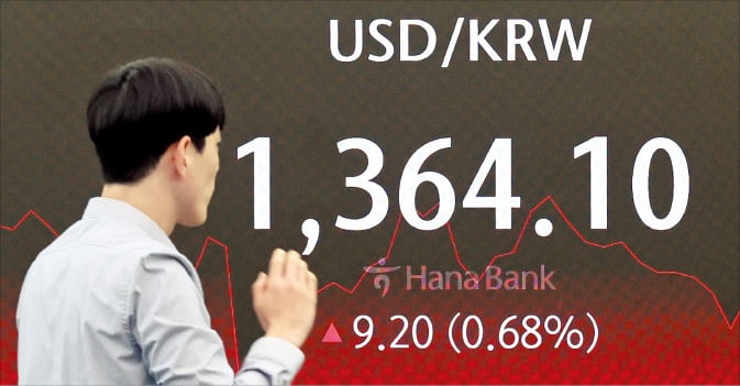 미국 중앙은행(Fed)의 금리 인하 예상 시점이 하반기로 후퇴하면서 11일 원·달러 에볼루션 카지노 사이트과 국고채 금리가 큰 폭으로 뛰었다. 이날 서울외환시장에서 원·달러 에볼루션 카지노 사이트은 1364원10전으로 거래를 마쳤다. 서울 하나은행 본점 딜링룸에서 한 직원이 원·달러 에볼루션 카지노 사이트이 표시된 디스플레이를 쳐다보고 있다.    /최혁 기자 