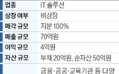 매출 70억 IT 솔루션업체 매물로