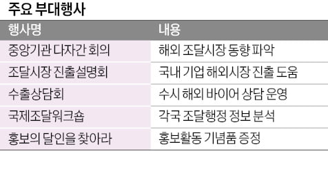 역대 최대 650여社 中企 우수제품 총출동…'조달 박람회' 열린다