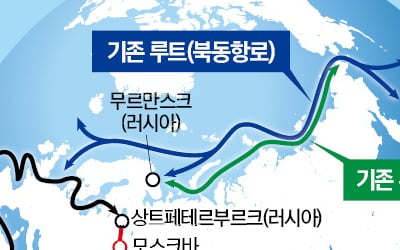 서방 제재 보란 듯…러시아, 亞 지름길 뚫는다