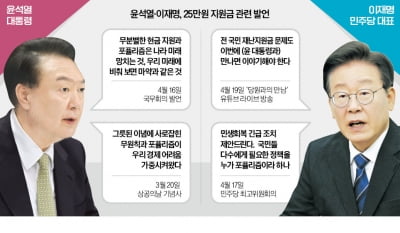 포퓰리즘과 타협?…윤석열 대통령, 민생지원금 딜레마