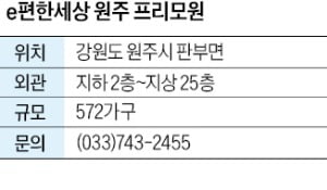 e편한세상 원주 프리모원, 원주 GTX-D노선 신설 기대…선착순 계약