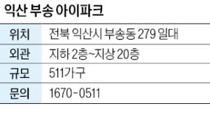 익산 부송 아이파크, 익산 '교육 1번지' 영등생활권 아이파크