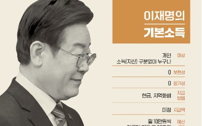 '이재명 vs 오세훈 vs 김동연'의 ○○소득, 관건은?