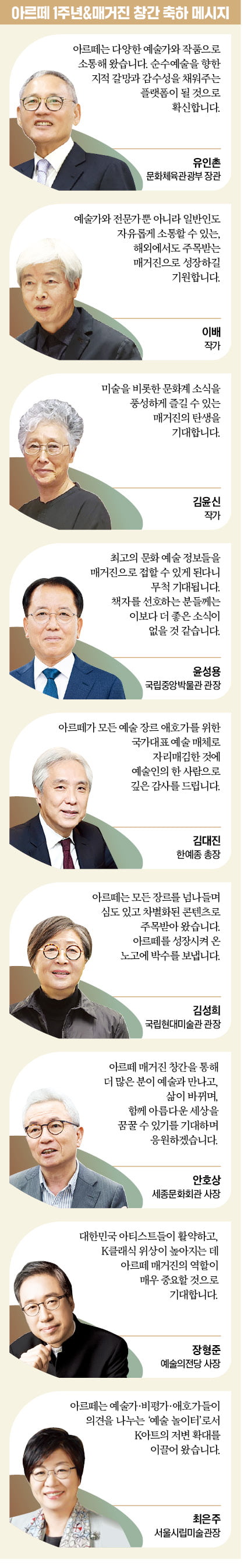 '리뷰의 허브' 아르떼 1년…고품격 컬처 플랫폼으로 자리매김