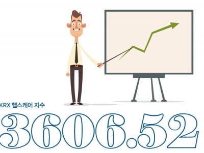 [Monthly Figures] 숫자로 보는 제약·바이오산업 주요 이슈와 트렌드