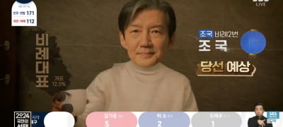 “마치 드라마를 보는 것 같다”...외신도 주목한 'K-선거'[2024 총선과 한국경제]