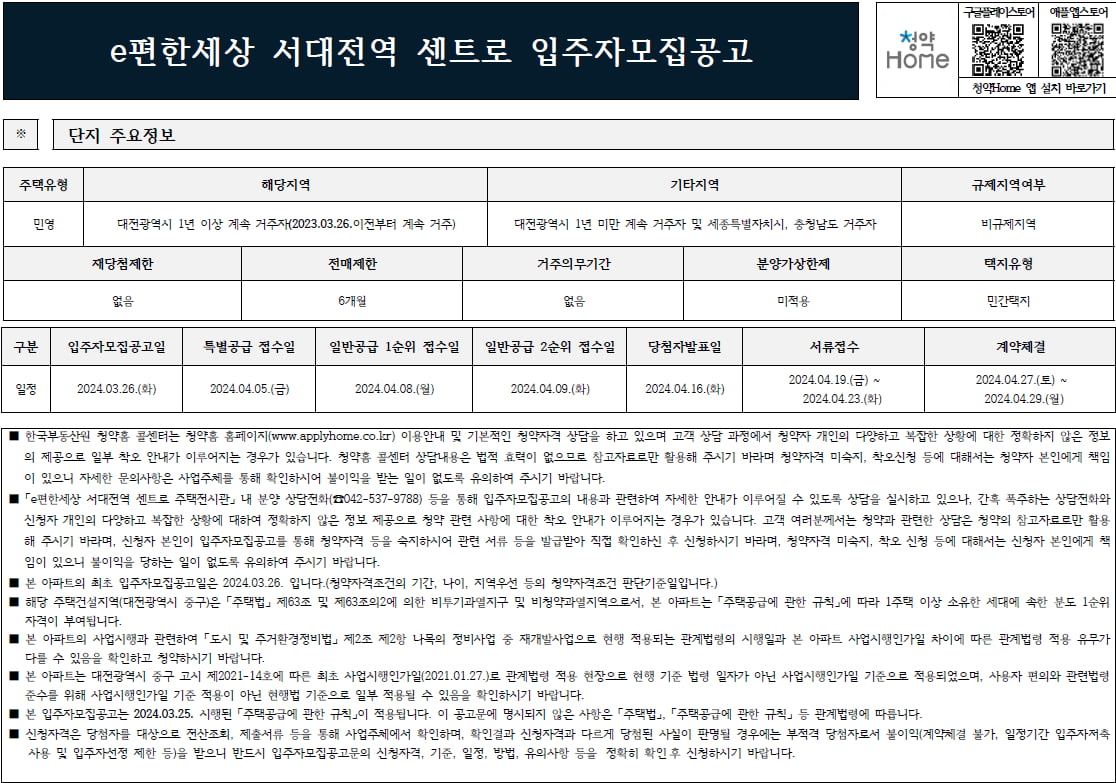 달라진 청약제도…주목해야 할 유망 단지는