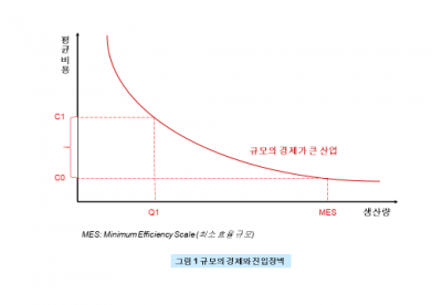 불황기에 대규모 투자… 에쓰오일의 전략은? [박철순의 전략 이야기]