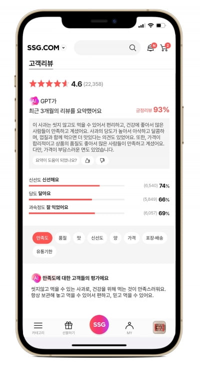 쓱닷컴, 국내 이커머스 최초로 리뷰에 'GPT' 활용한다
