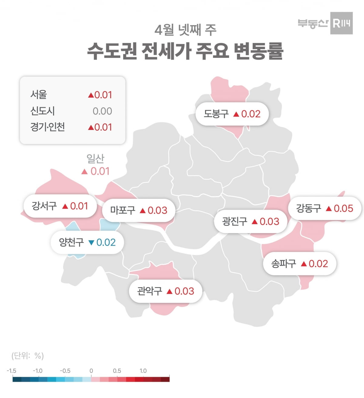 4월 4주 서울 아파트 전세가격 변동률. 부동산R114 제공