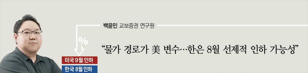 백윤민 연구원 “물가 경로가 美 변수…한은 8월 선제적 인하 가능성”