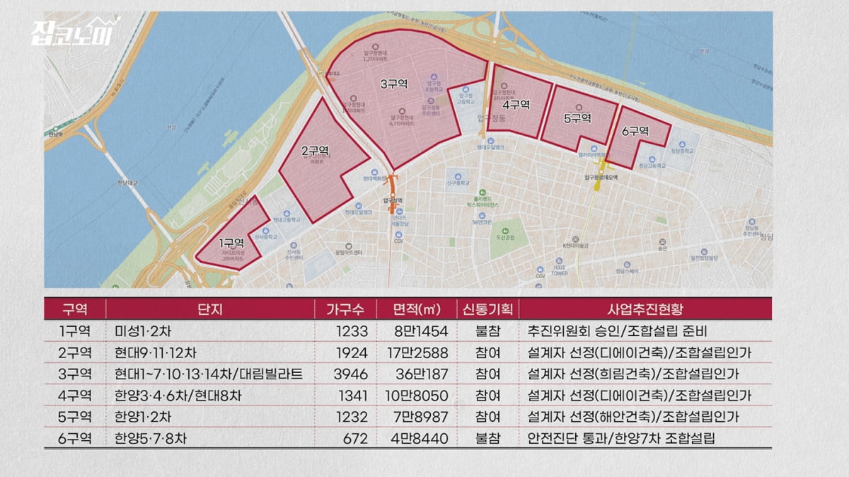 압구정, 더 강력해진 왕이 온다