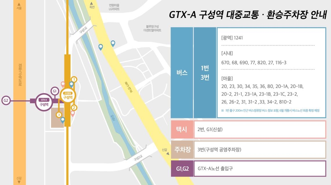 용인시, GTX-A 구성역 6월 말 개통 맞춰 연계 버스노선 조정