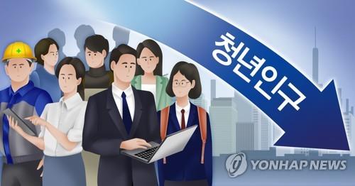"임대주택 공급·정착금 지원" 영동군 청년시책 강화