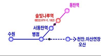 [총선 D-8] '본선 아니라면 지선이라도'…곳곳서 GTX 공약