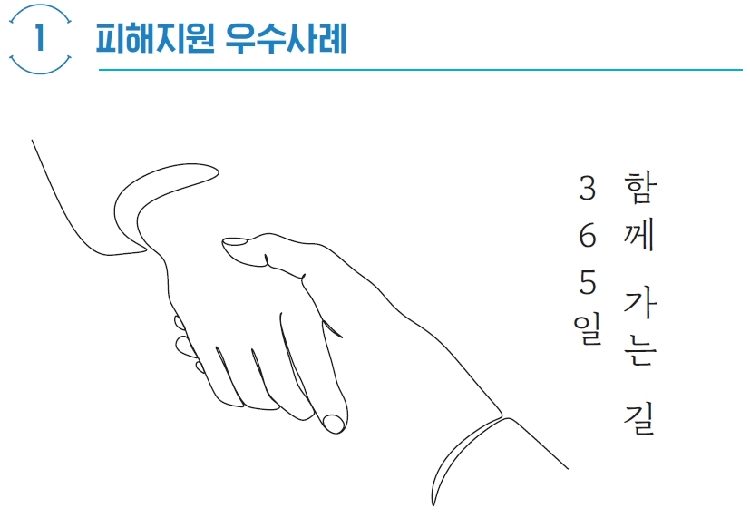 디지털성범죄 피해 청소년, 신속 지원 위해 '올인원콜' 마련