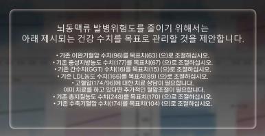 [김길원의 헬스노트] "미래에 생길 내 질병, 건강검진 빅데이터에 답 있다"