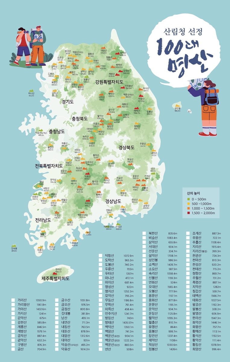 "도전해 볼까" 산림청 '우리나라 100대 명산 2.0' 발간