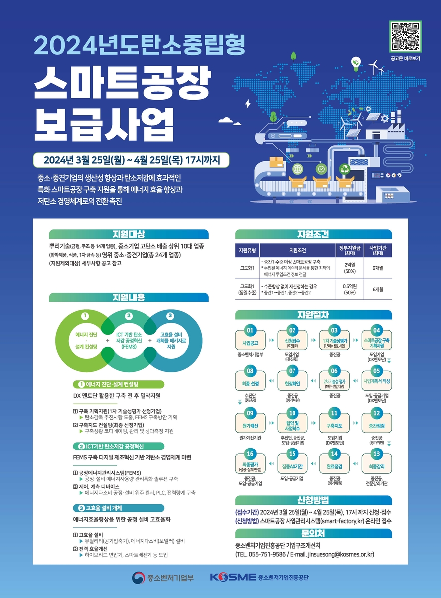 중진공, '탄소중립형 스마트공장 보급사업' 참여기업 모집