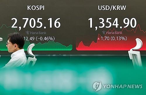 '美 물가 충격'에 달러화 5개월 만에 최고…신흥국 자산 약세