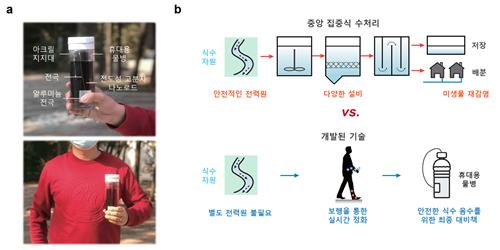 '휴대형 물병 하나면' 아프리카서도 안전한 식수