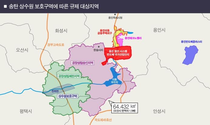 반도체로 푼 '45년 묵은 난제'…평택시, 송탄취수장 해제 방침