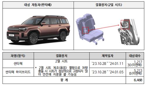 현대차·벤츠 등 23개 차종 1만1천159대 자발적 시정조치