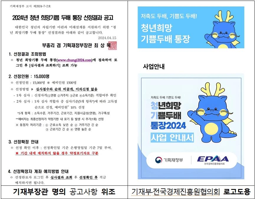 청년정책상품 가입 위장한 피싱사이트에 '소비자경보'