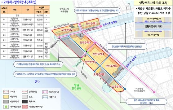 마포구 망원동 노후주택지, 모아주택 추진…1천512세대 공급