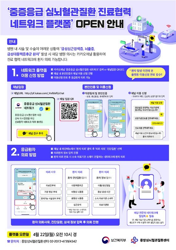 심뇌혈관 환자 최적 병원 찾게…진료협력 플랫폼 개방