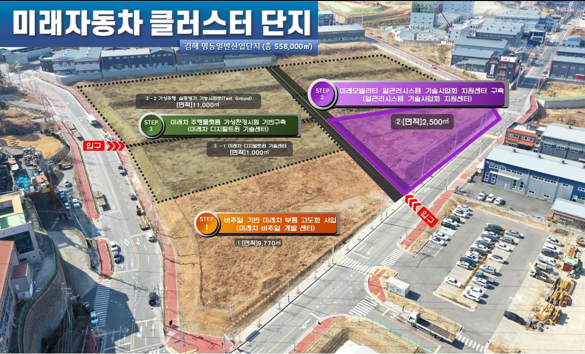 경남도, 미래모빌리티 핵심 열관리시스템 기술 개발한다