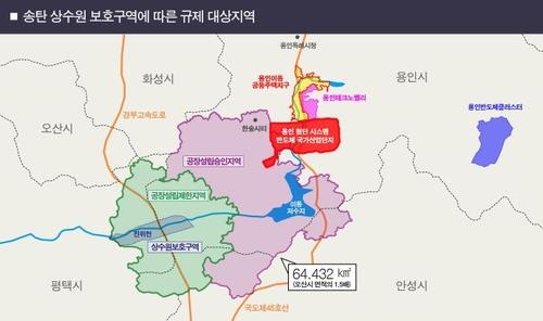 상수원보호구역 둘러싼 평택-용인 갈등, 평택-안성 간 재현 조짐